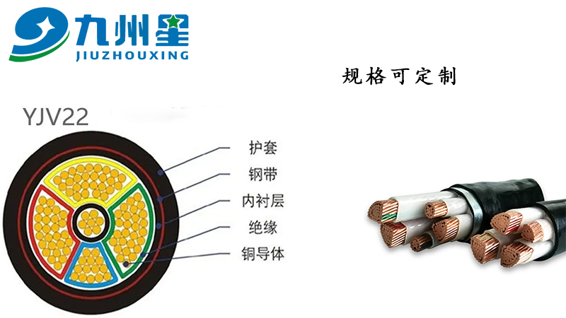 YJV22是什么电缆 与YJV电缆有什么区别