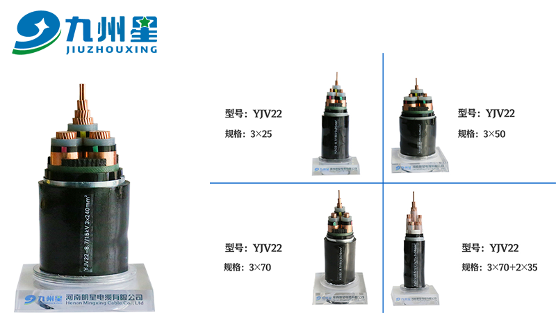 yjv22电缆产品结构介绍