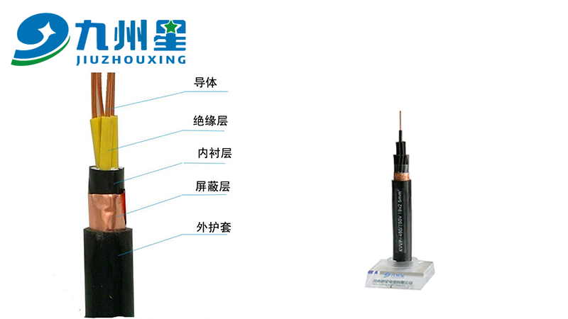 屏蔽控制电缆的含义