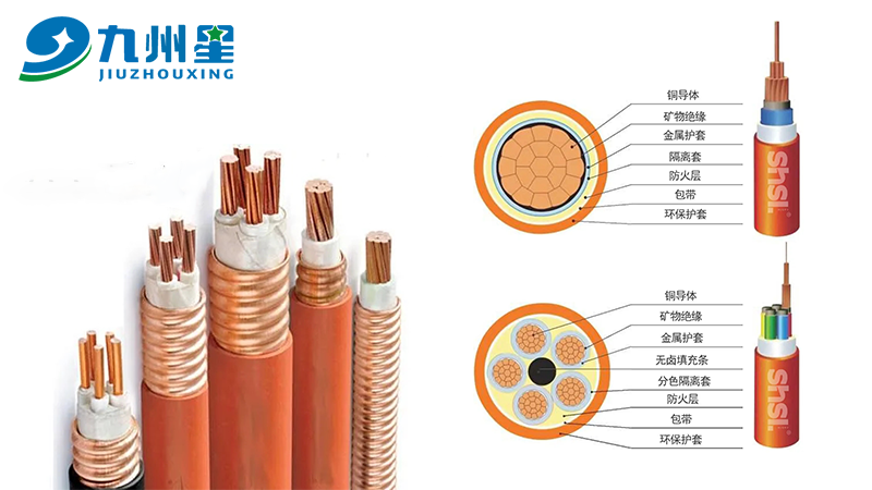 矿物绝缘电缆的不同型号，用途分别是什么