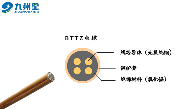 bttz矿物质防火电缆价格